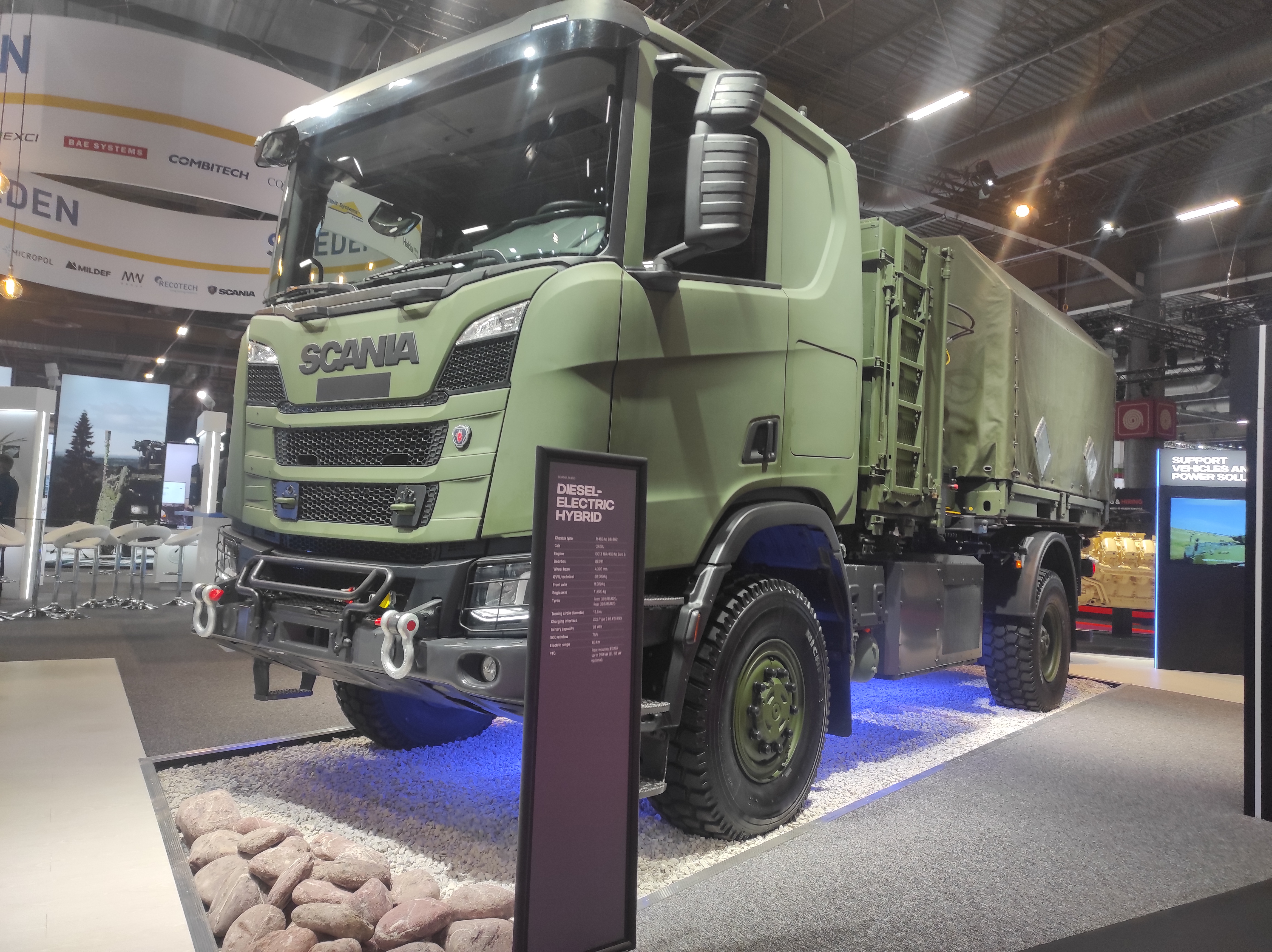 Read more about the article Scania