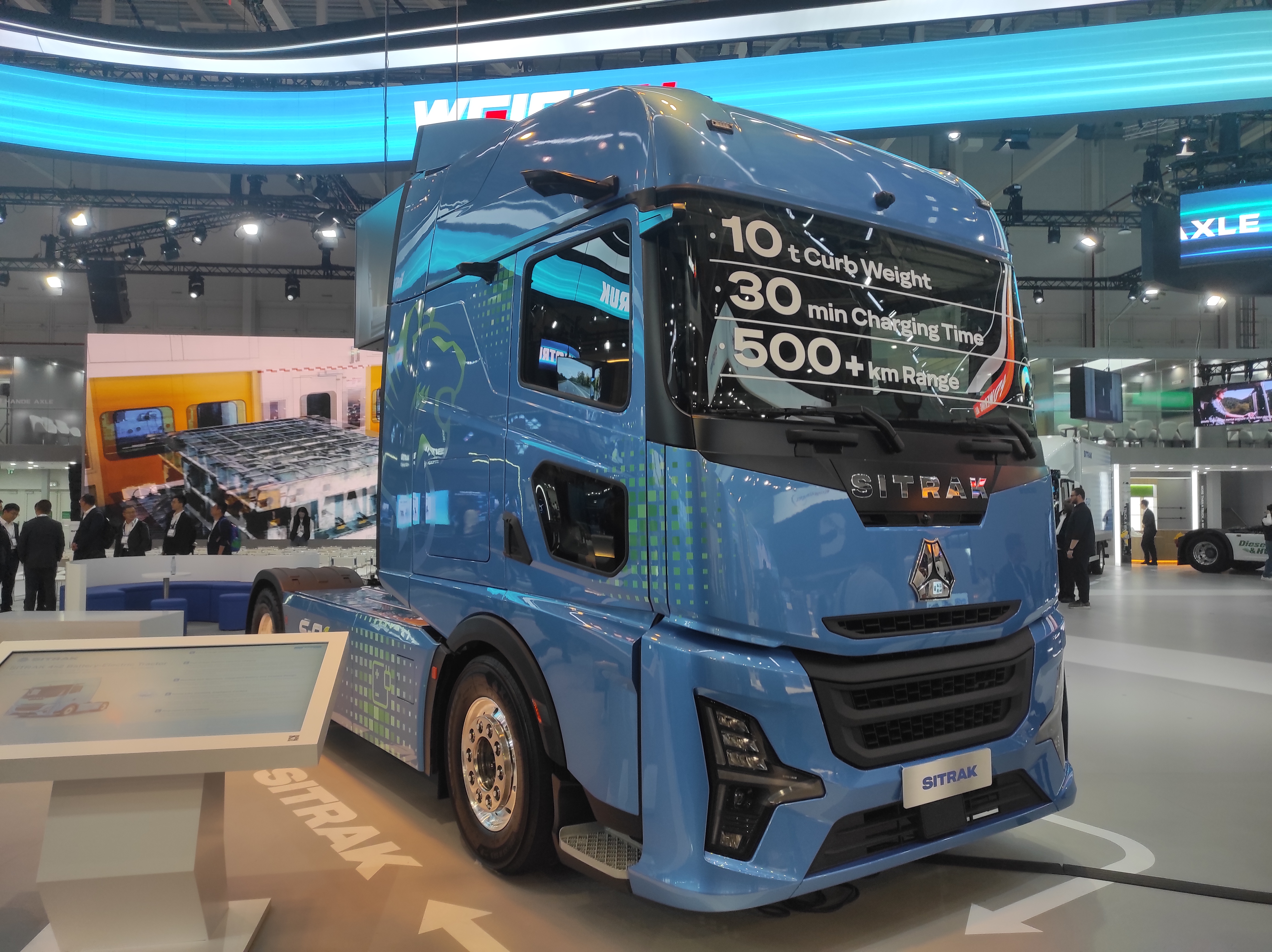 Read more about the article SINOTRUK: Od pojazdów elektrycznych do zintegrowanych rozwiązań transportowych – Chińska Inwazja Cz.6